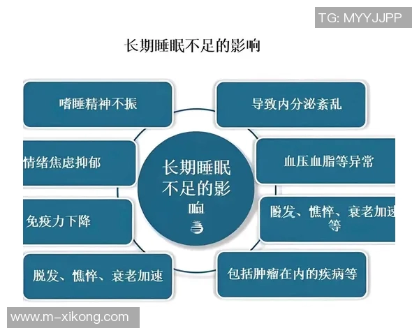 菲尔琼斯分享比赛前后失眠困扰凌晨三四点才入睡的真实经历